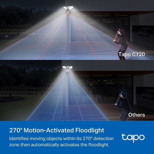 TAPO-C720 - 5