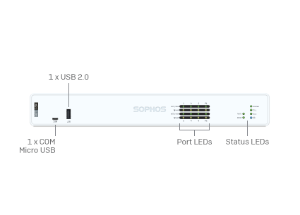 Фаєрвол XGS 138 - 2