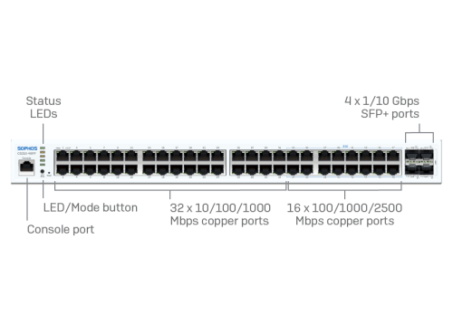 Коммутатор CS210-48FP - 2