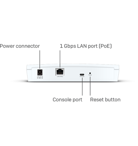 Точка доступу AP6 420 - 2