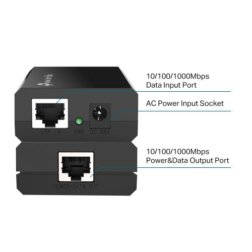 POE150S - 3