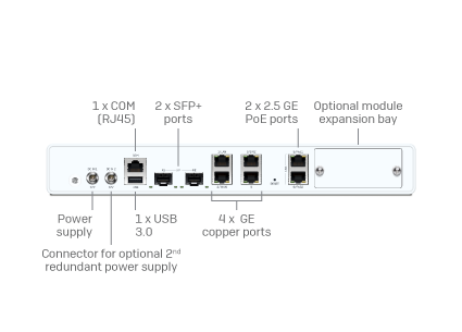 Фаєрвол XGS 138 - 3