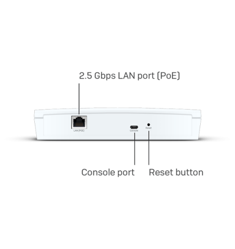 Точка доступу AP6 420E - 2