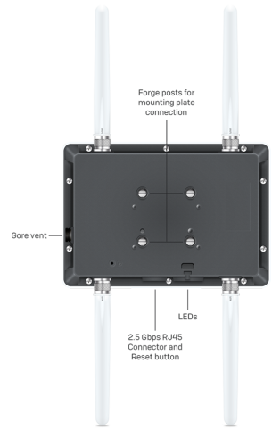 Точка доступу AP6 420X Outdoor - 2