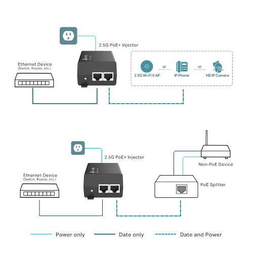 POE260S - 4